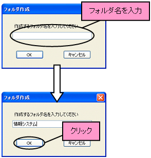 フォルダの名前入力