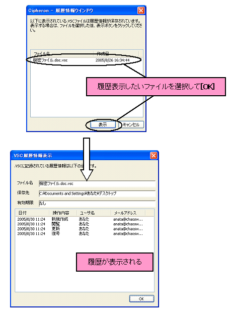 履歴表示
