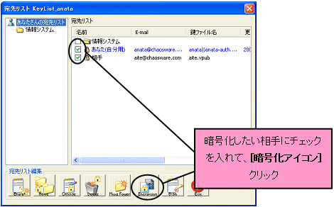暗号化アイコン